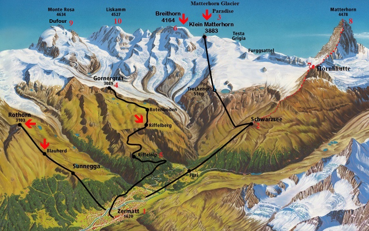 Zermatt